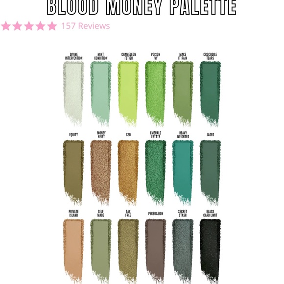 Jeffree Star Blood money palette new in box - Picture 2 of 7